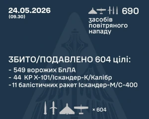 Росія атакувала Україну 90 ракетами та 600 дронами