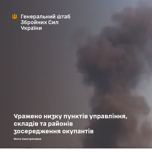 Сили оборони уразили пункти управління, склади та зосередження загарбників – Генштаб ЗСУ